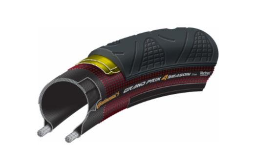 CONTINENTAL – GP 4 Season – 700 X 25C – Dış Lastik Siyah (25-622) (çift 2 adet)